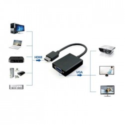 HDMI to VGA - Convertitore da PC HDMI a schermo VGA